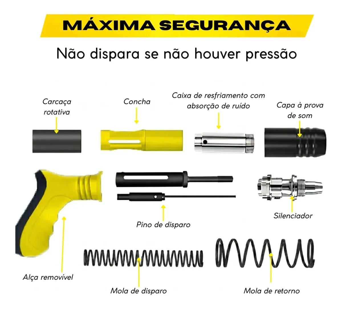 Pistola de Fixação Ação Direta Smarter Tools